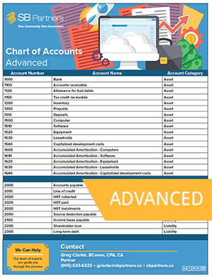 Chart Of Accounts For Technology Company
